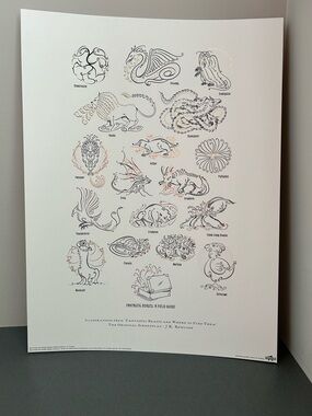 RARE Fantastic Beasts Field Guide Print by MinaLima